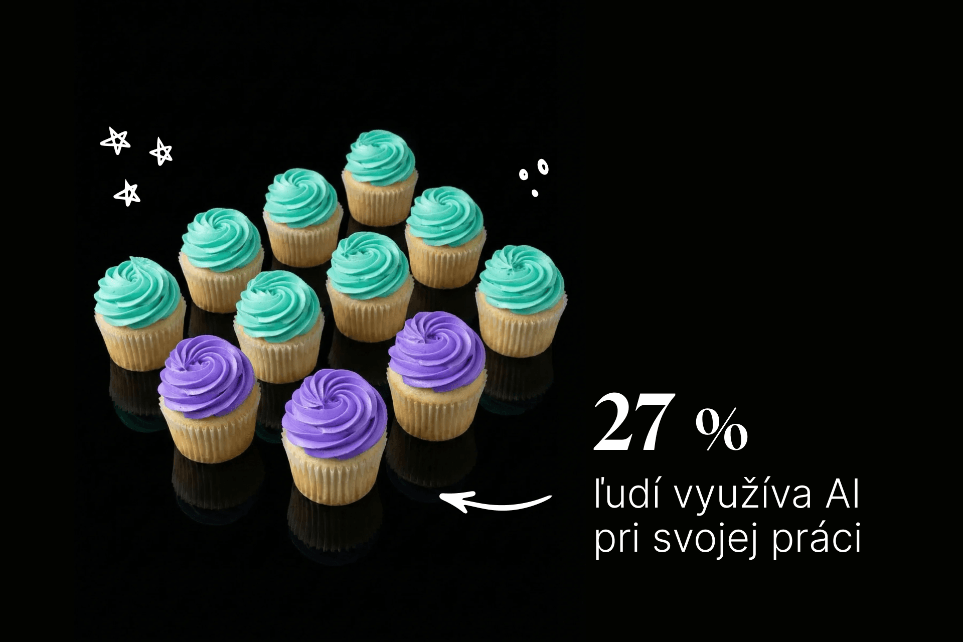 Slováci a využívanie AI 