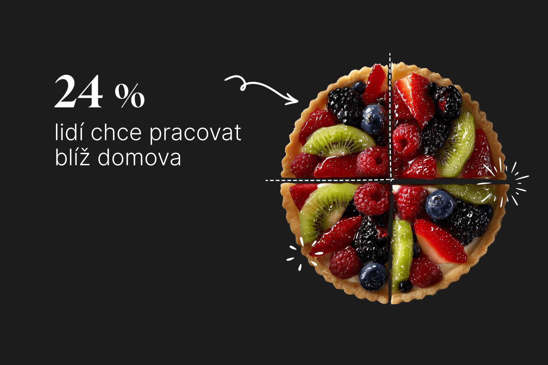 Lidé chtějí práci bez dojíždění  