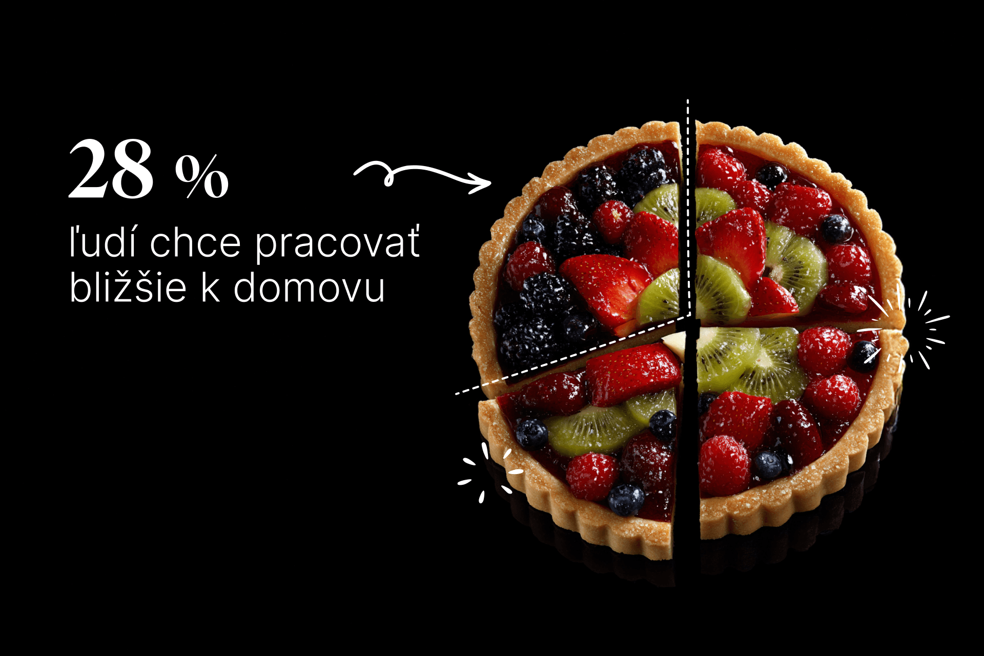 Ľudia chcú prácu bez dochádzania 