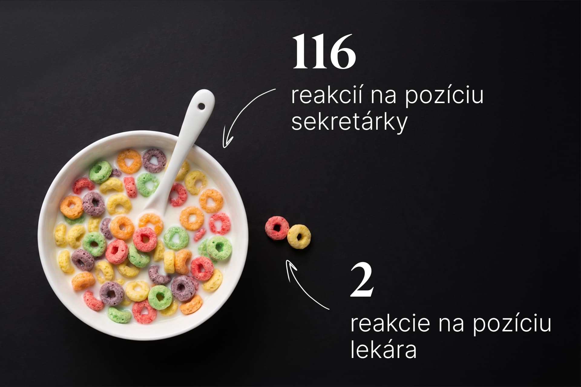 Trh práce 2026: Kde chýbajú ľudia a kde je ich prebytok 