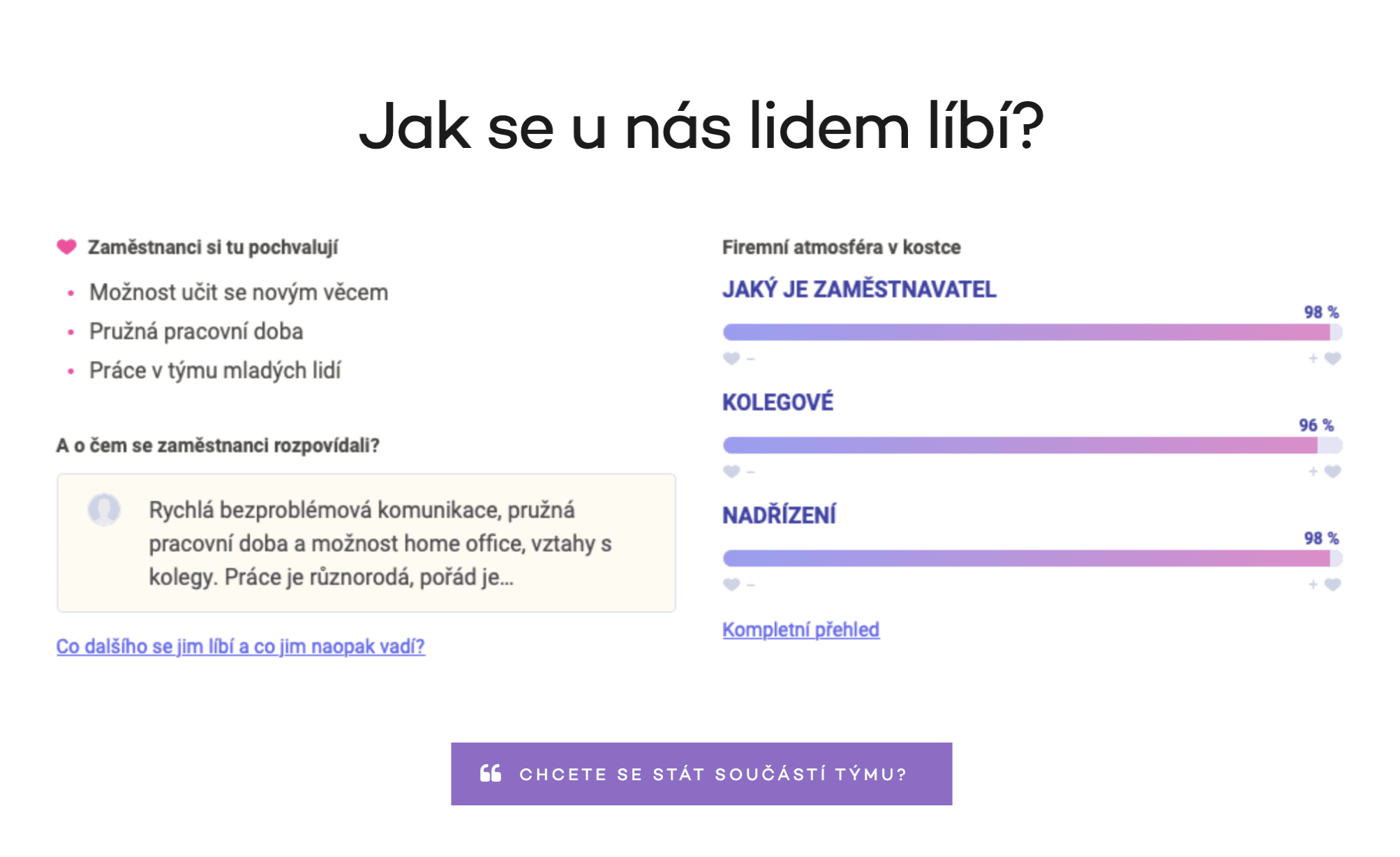 Kariérní stránky DIGITAAL