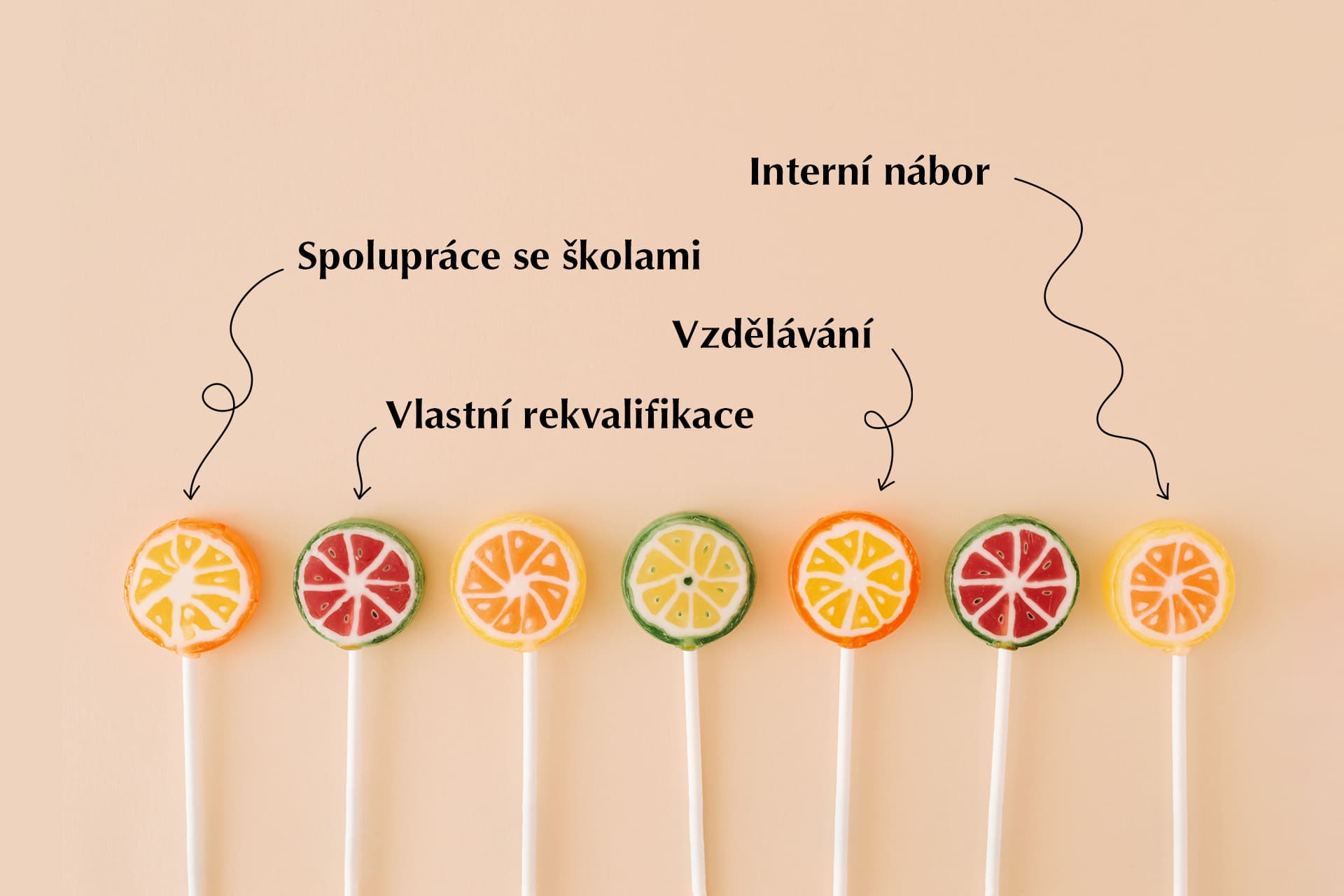 Rekvalifikace pro firmy: jak na to