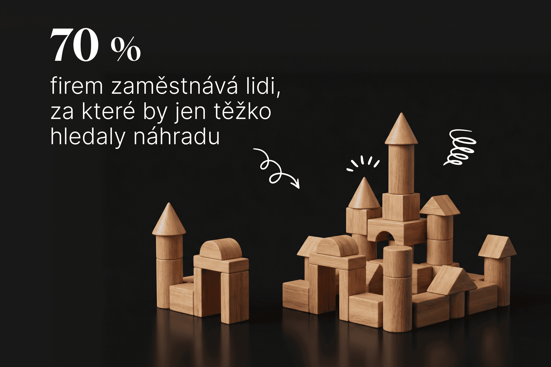 Průzkum Datařův průvodce 2026