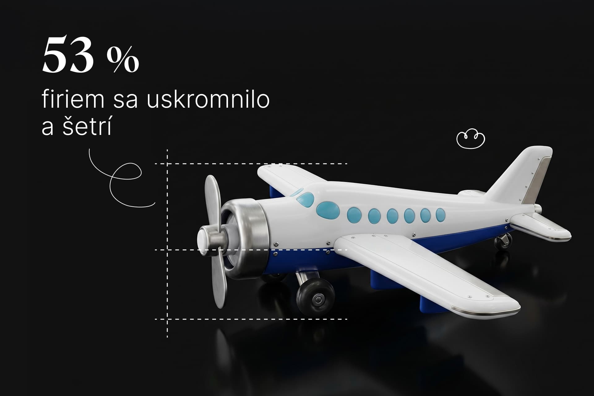 53 % firiem funguje v úspornom móde a šetrí
