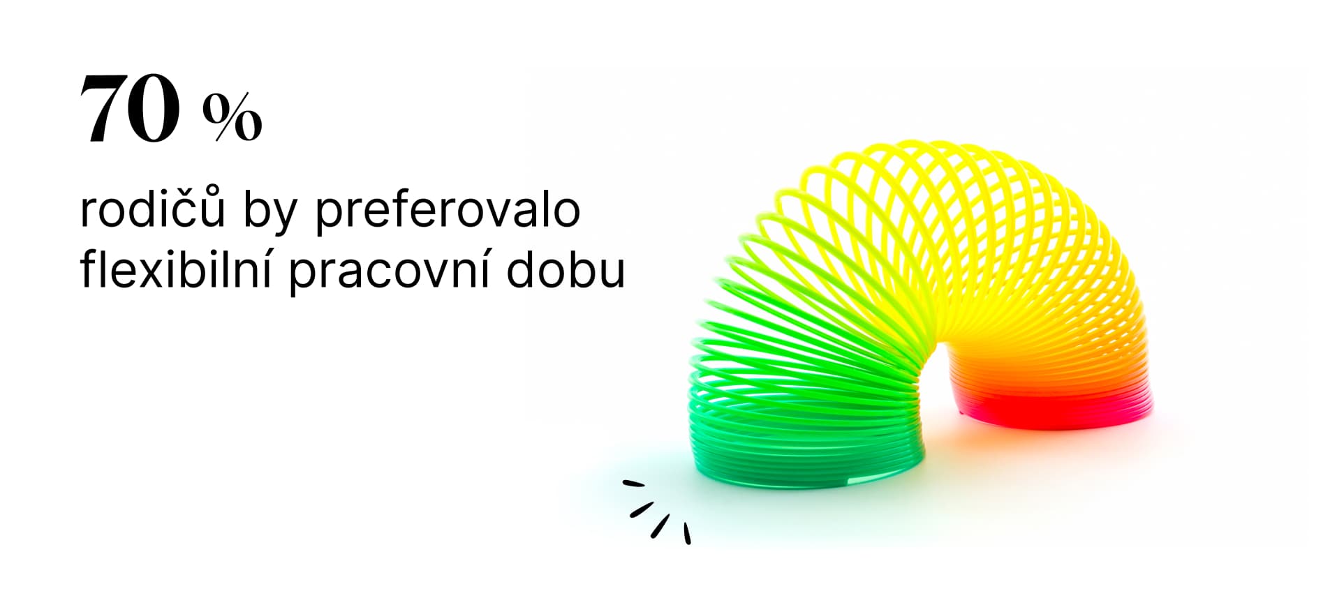 Zdroj: Mumdoo report 2024