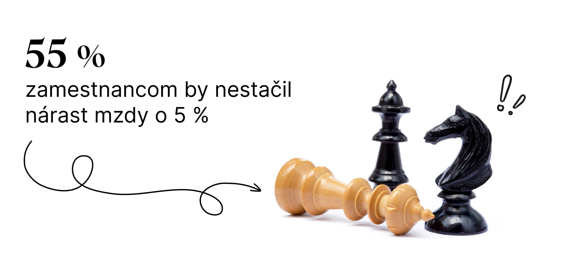 Zdroj: JobsIndex, Q4, 2024