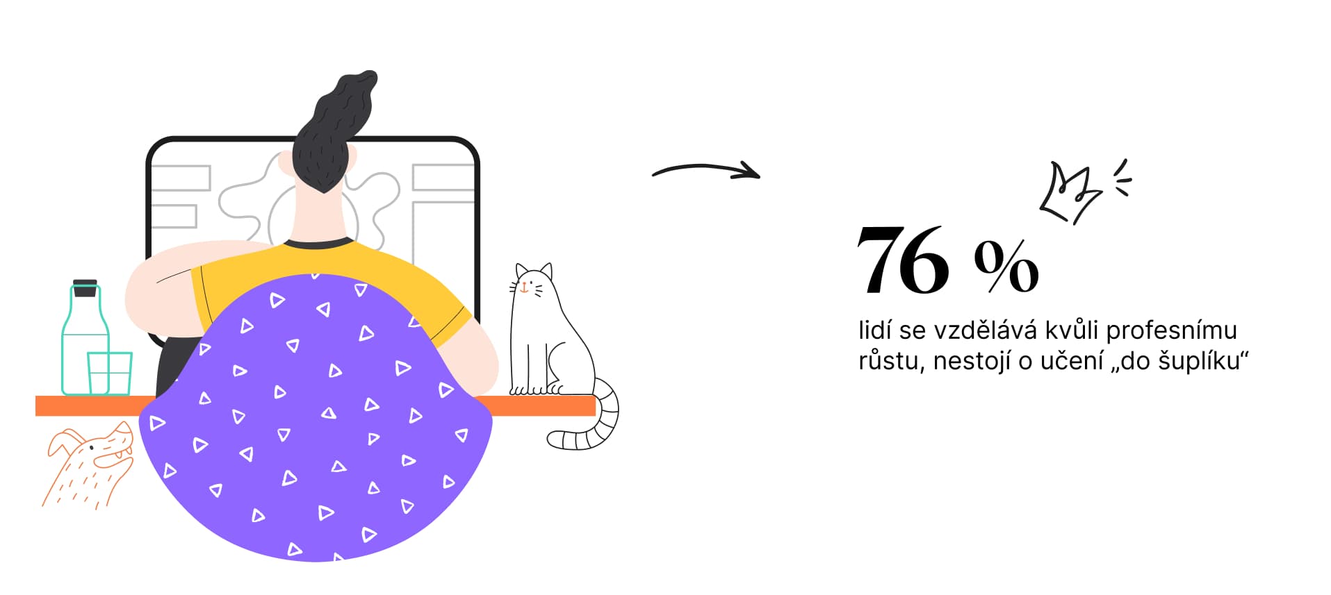 Zdroj: JobsIndex, podzim 2023