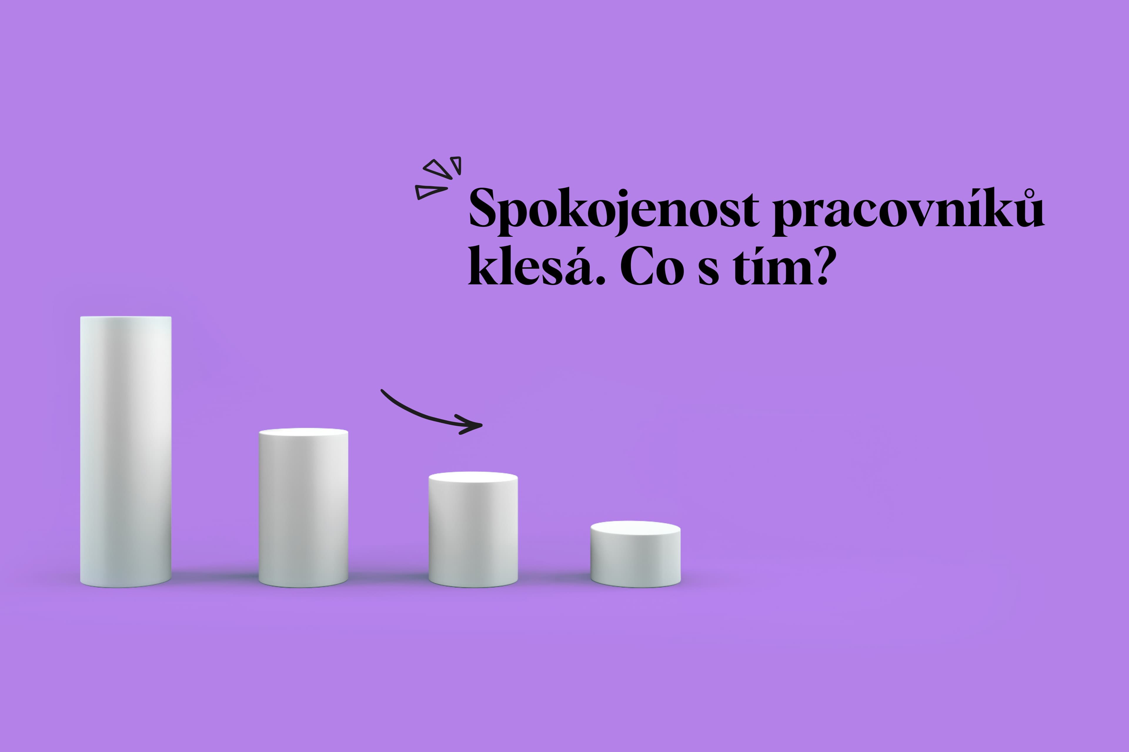 Vývoj spokojenosti zaměstnanců 2023