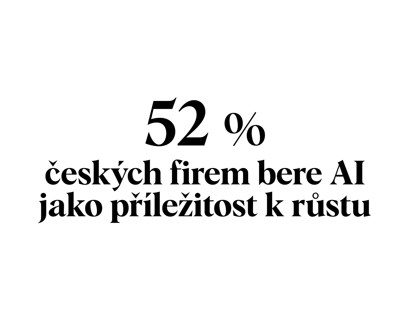Zdroj: Datařův průvodce, Datová snídaně, Q1 2024