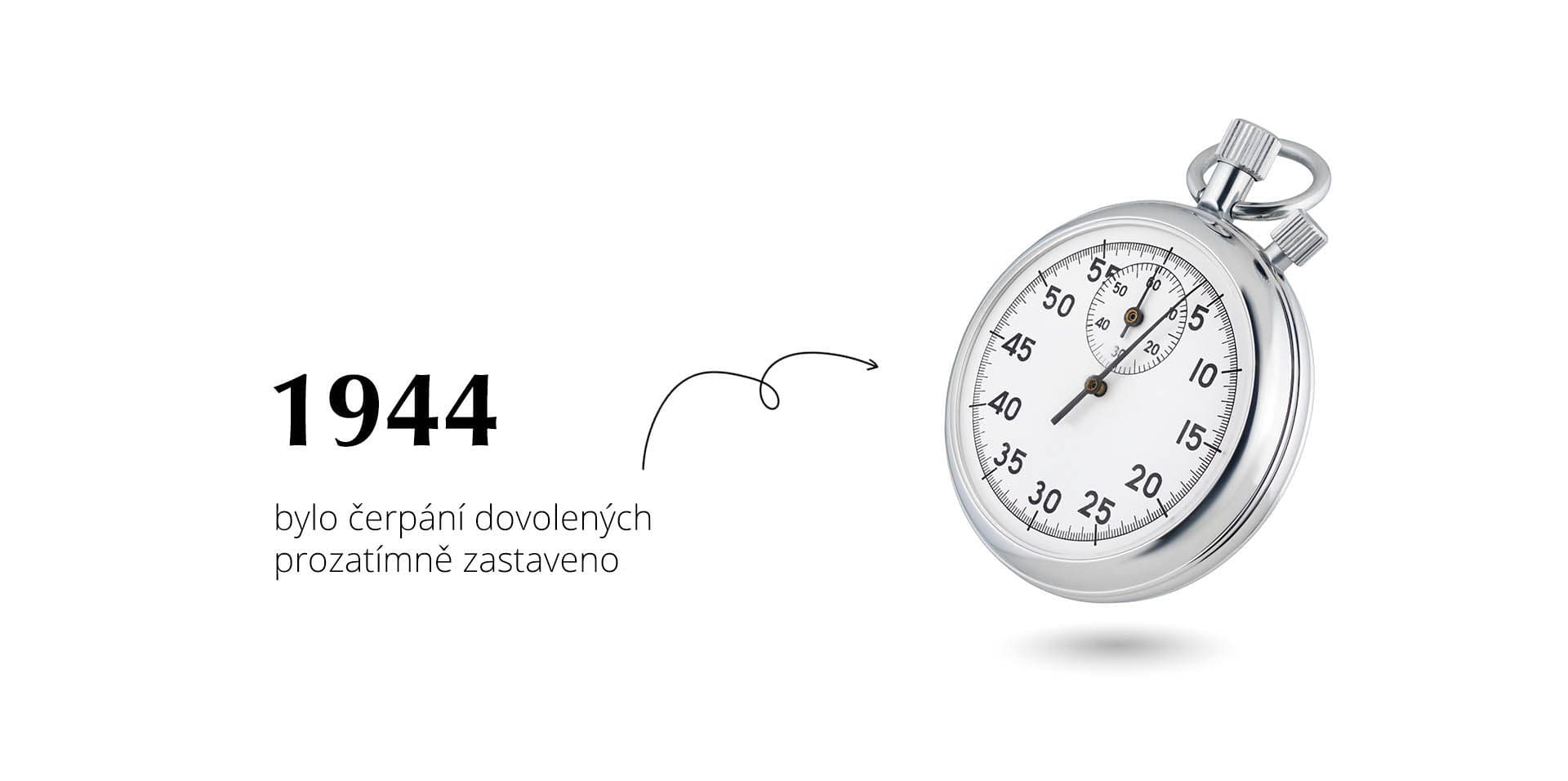 V protektorátu bylo čerpání dovolené pozastaveno