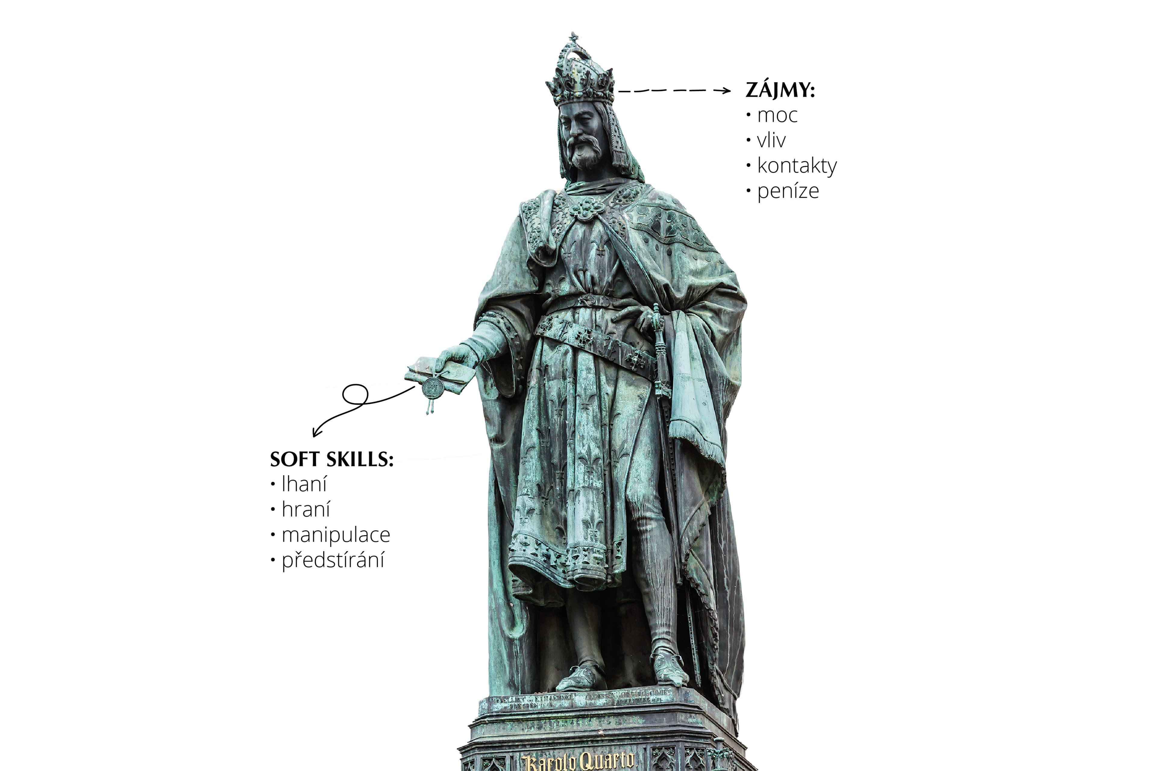 Na co dát pozor u pohovoru