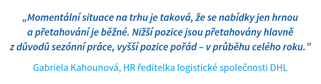 Citace Gabriely Kahounové