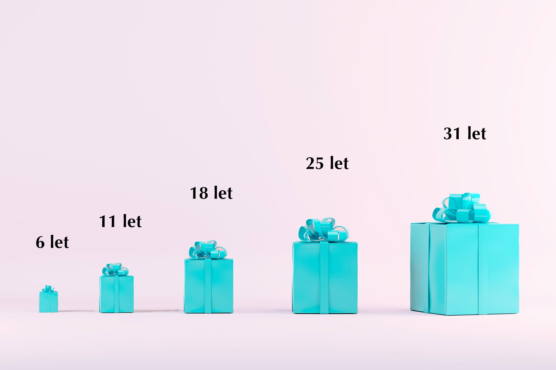 Benefity pro dlouholeté zaměstnance