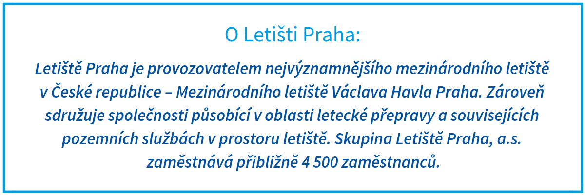 O Letišti Praha