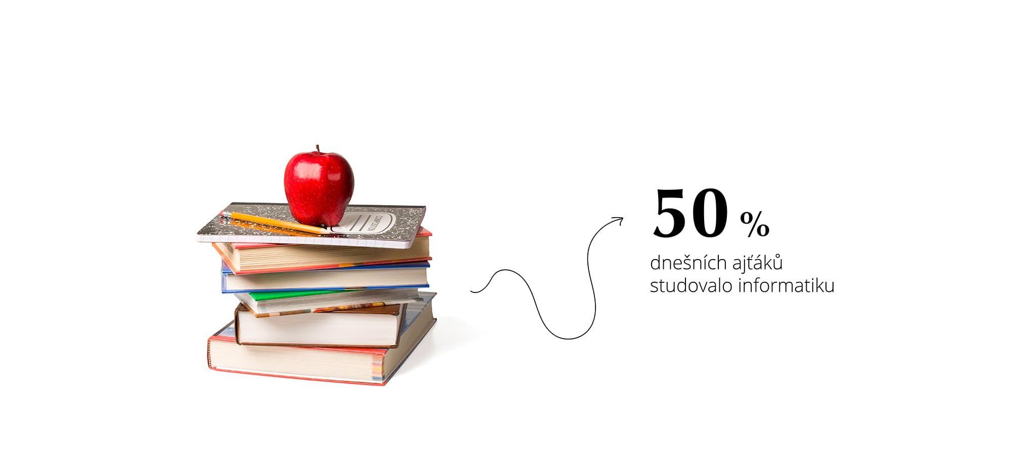 50 % IT specialistů studovalo informatiku