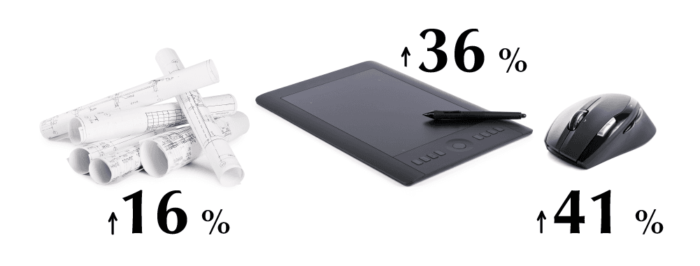 IT specialistů přibylo