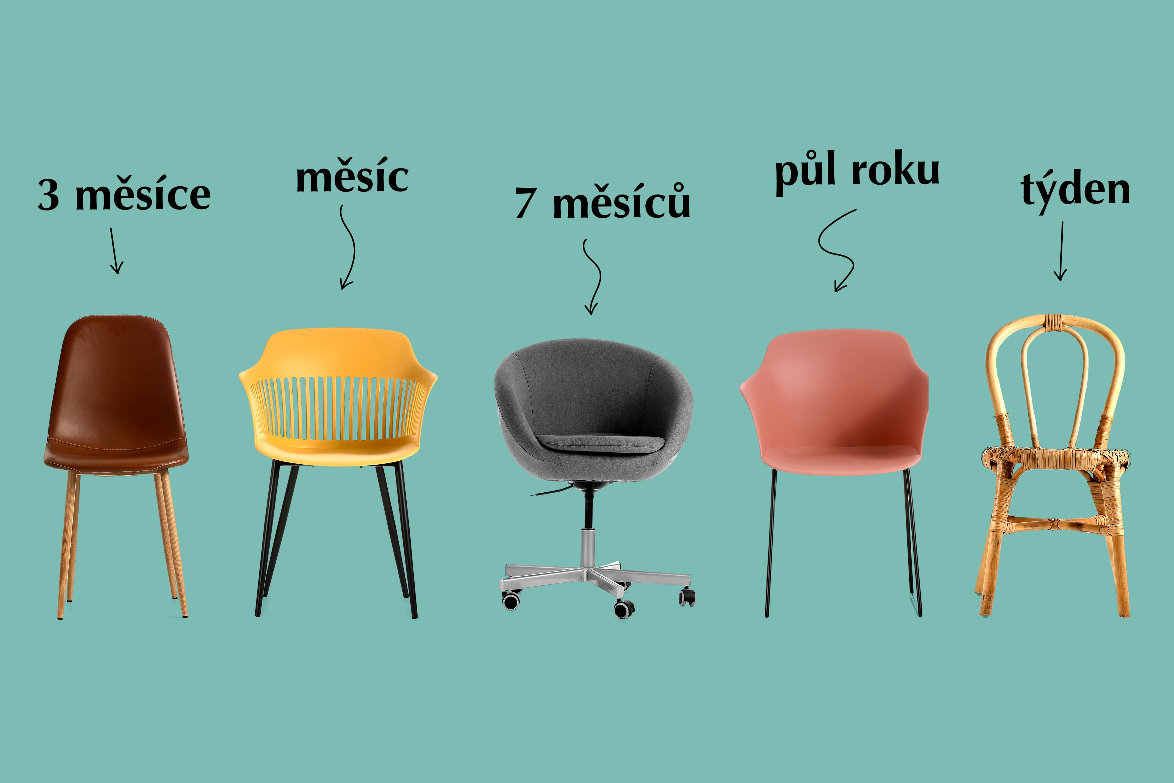 Přelétaví kandidáti