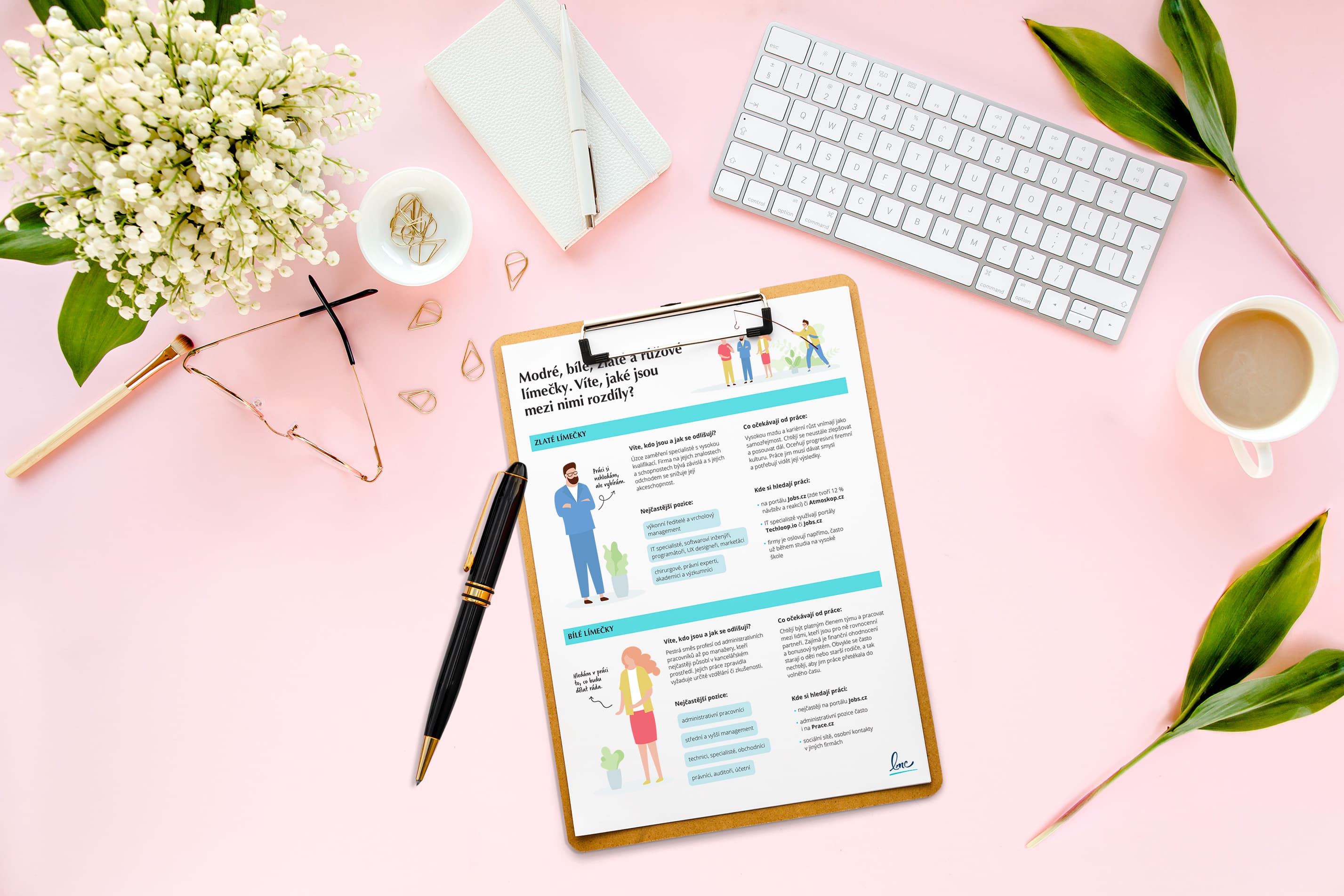 PDF: Modré, bílé, zlaté a růžové límečky – Kdo to je?