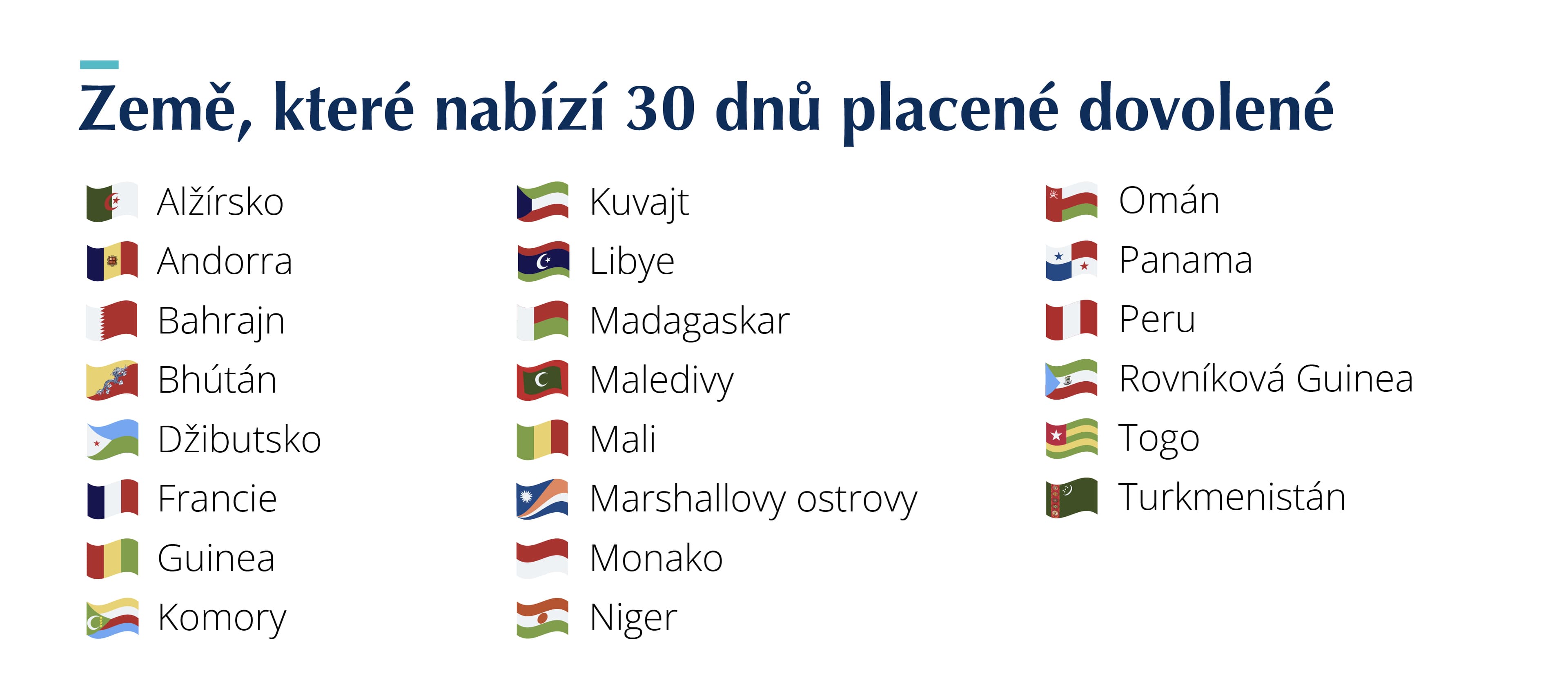 Země s 30 dny placené dovolené