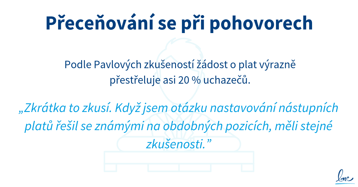 Přeceňování se při pohovorech