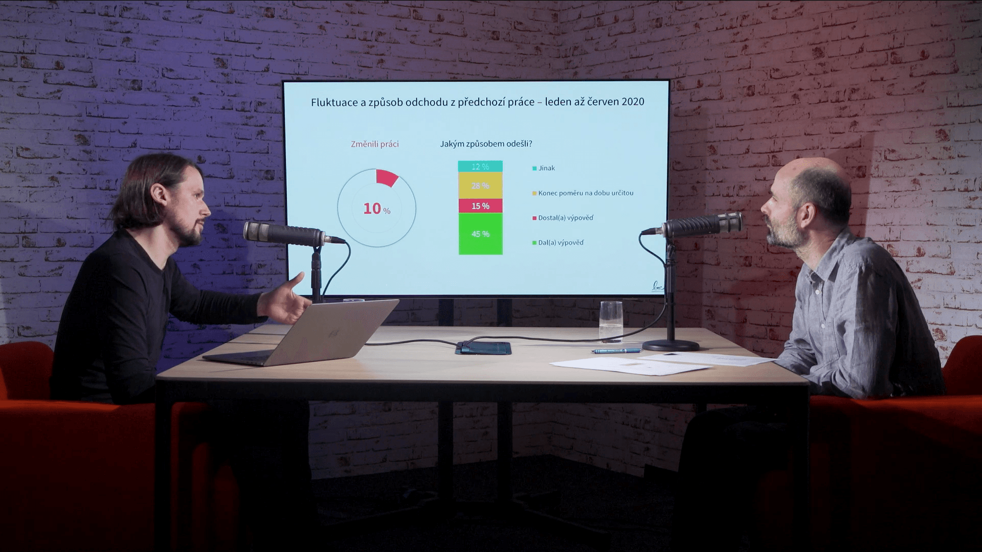 Datová snídaně LMC