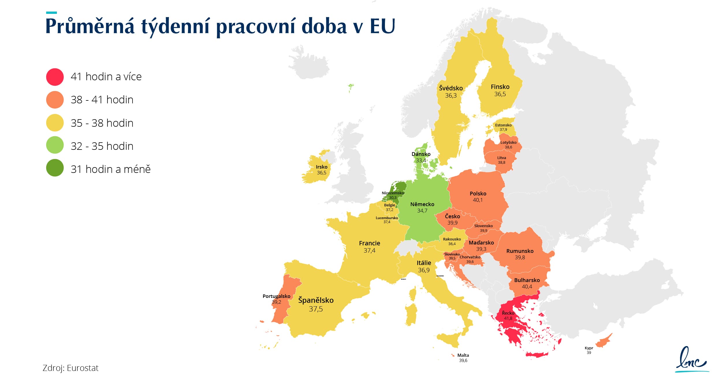 Průměrná týdenní pracovní doba v EU