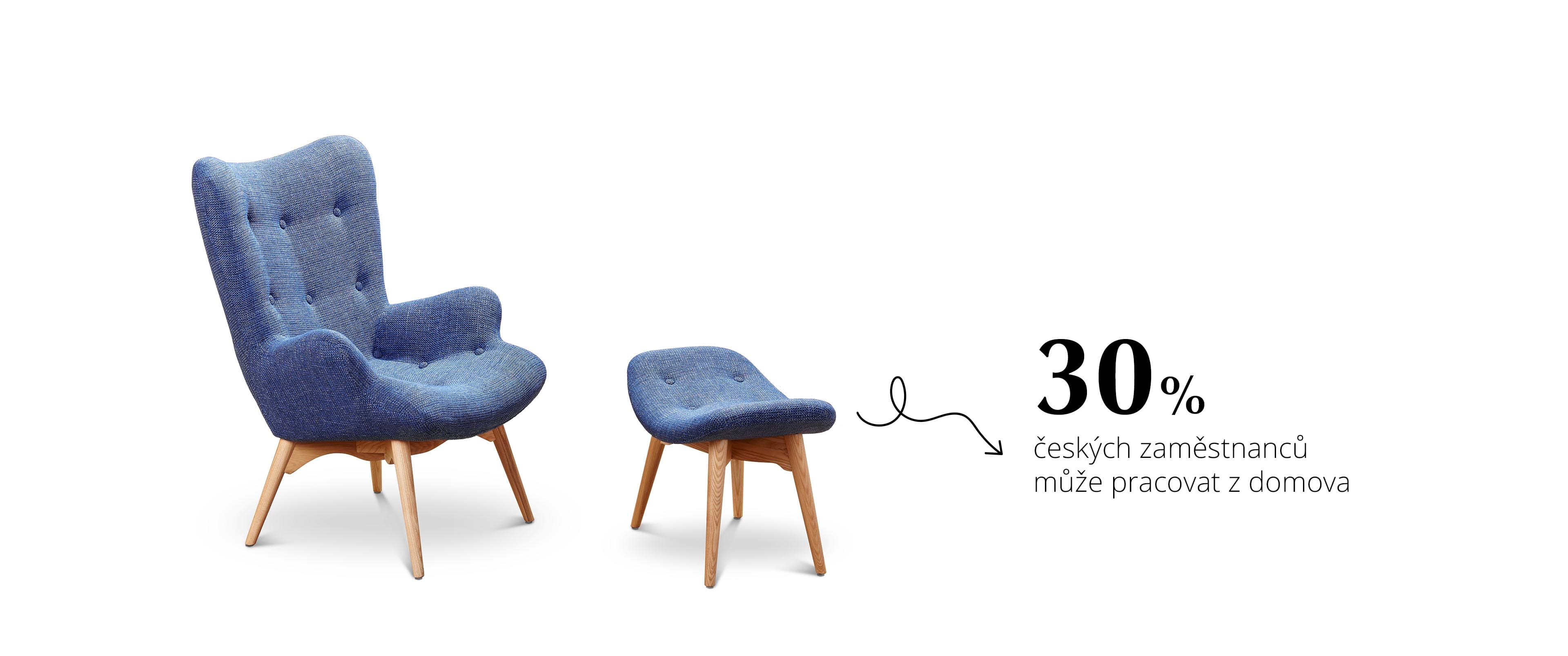 Možnost pracovat z domova