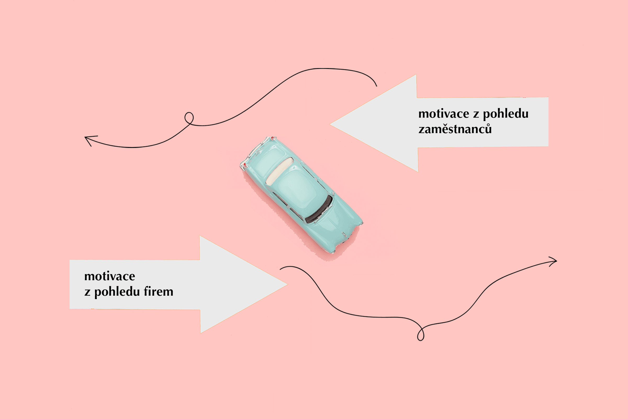 Motivace zaměstnanců pomocí kurzů zdarma nestačí