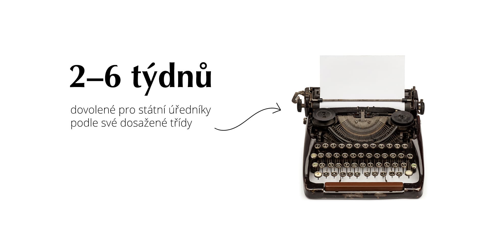 2–6 týdnů dovolené v roce 1926