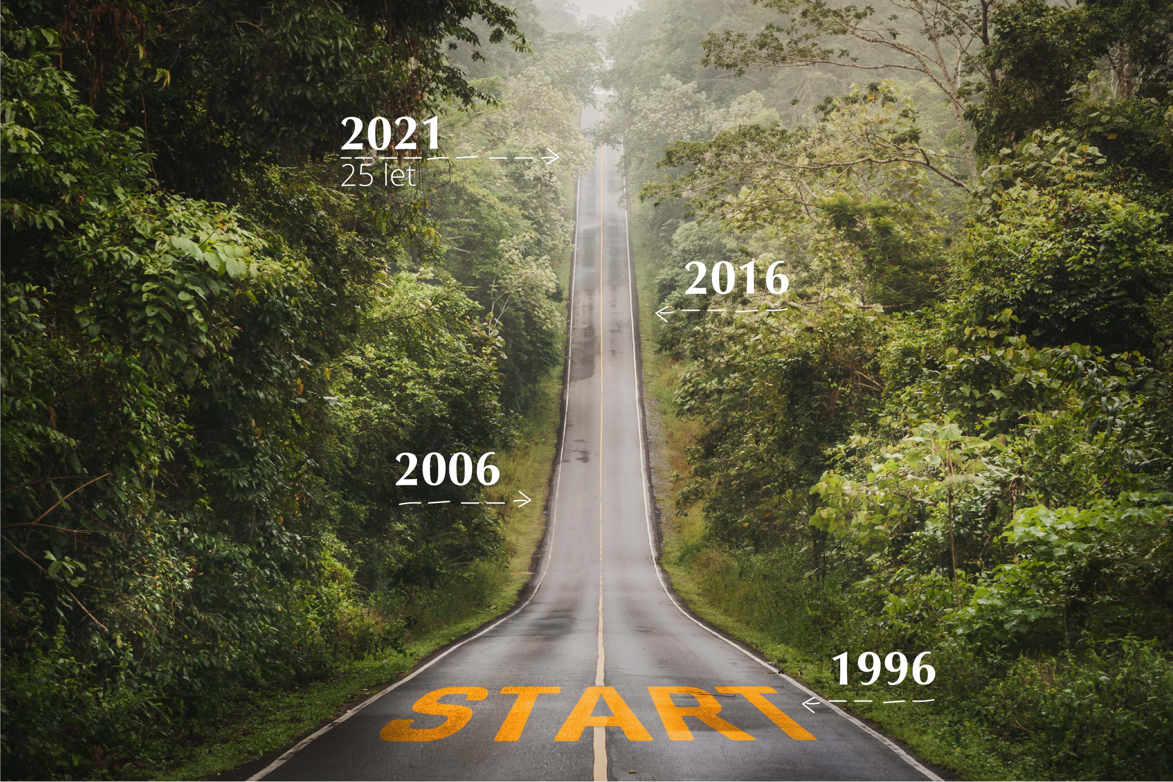 Jobs.cz slaví 25 let