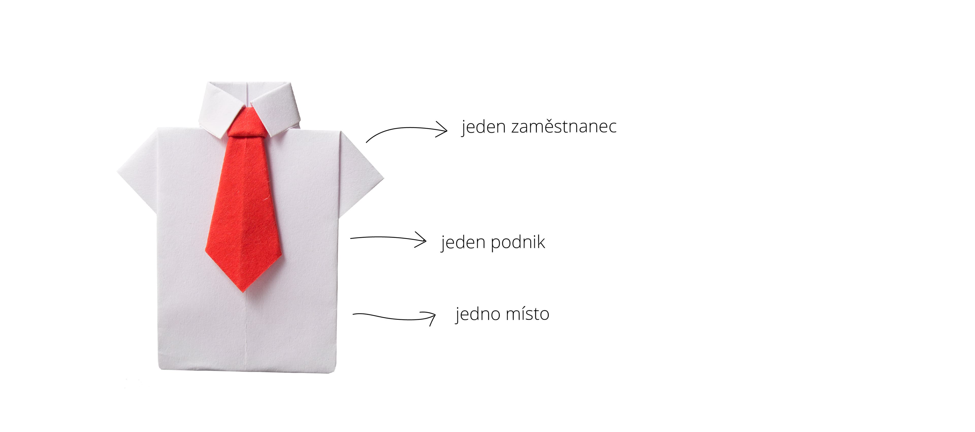 Práce za komunismu