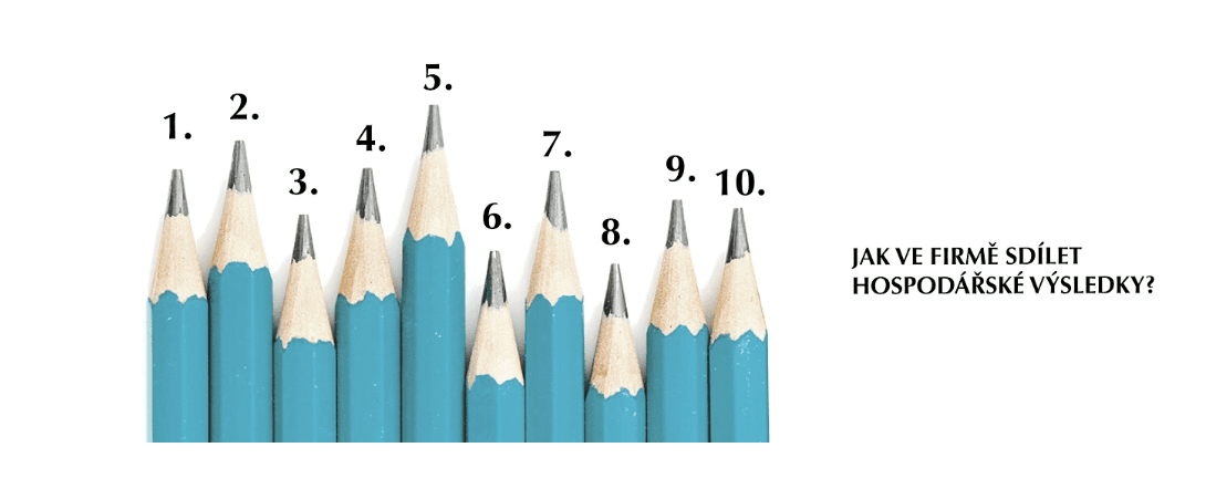 Sdílení firemních výsledků