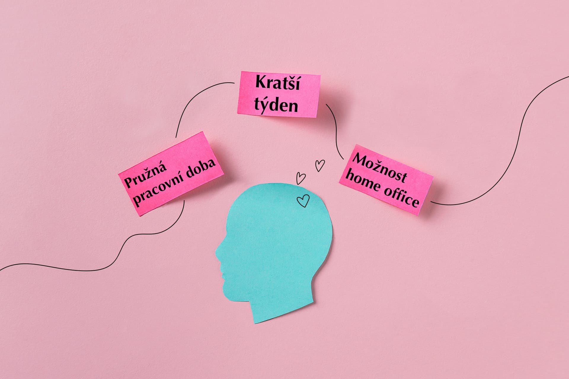 Alternativní pracovní úvazky