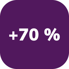 Chuť k učení na mobilu