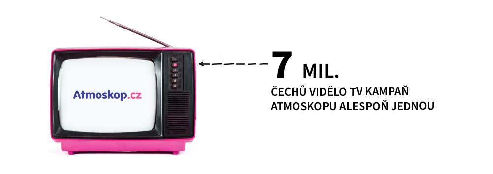 Atmoskop.cz a televiziní kampaň