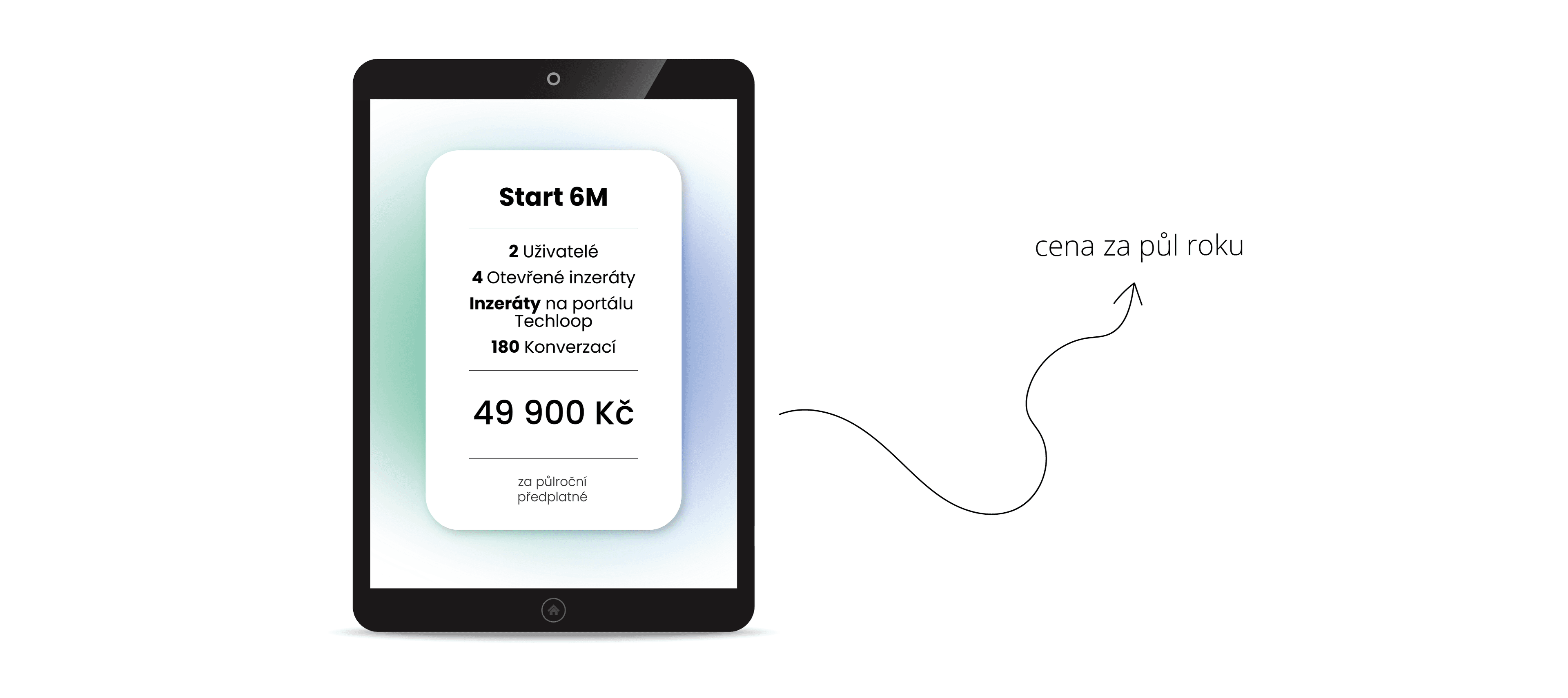 Předplatné Start 6M