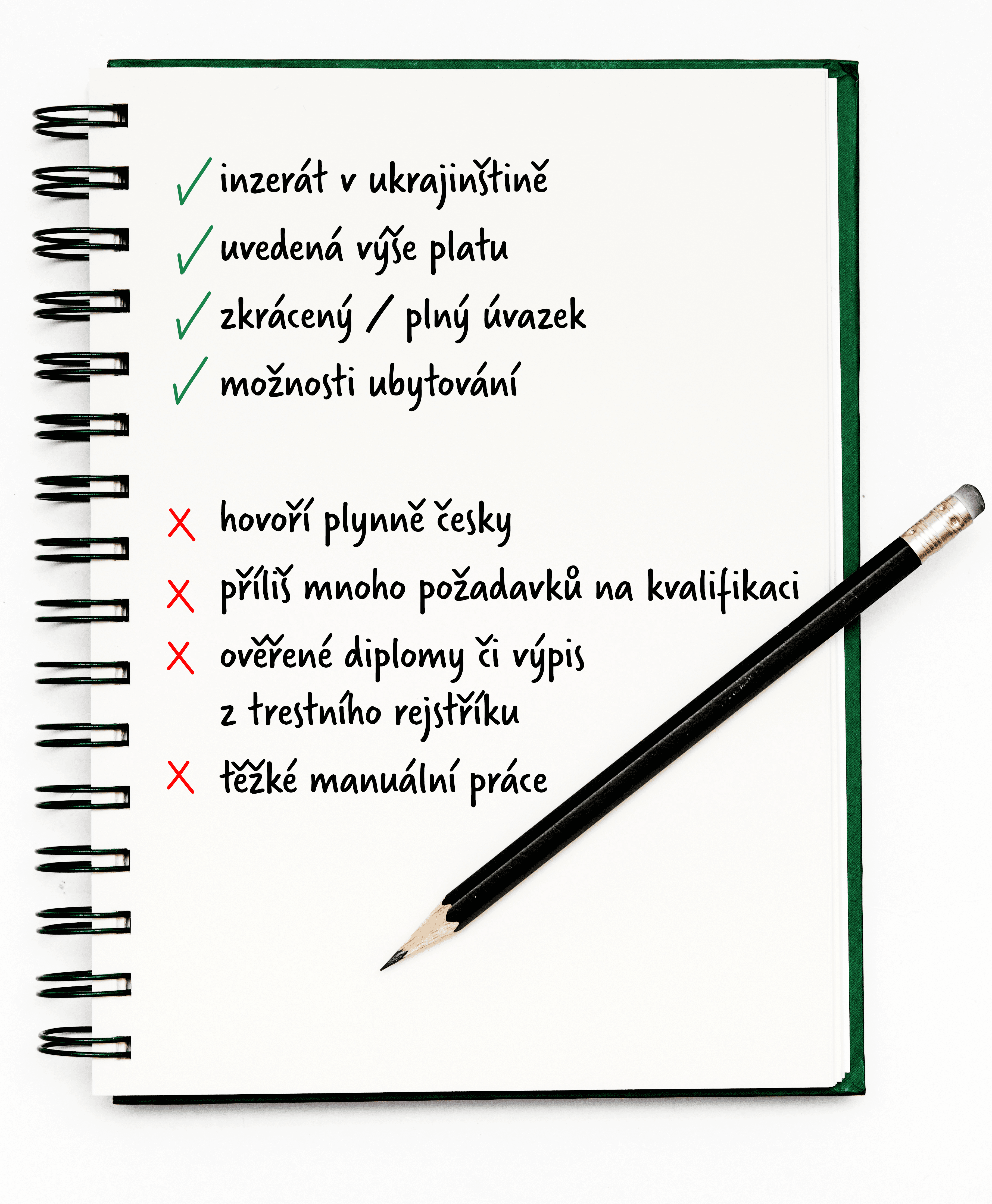 Požadavky k inzerátu