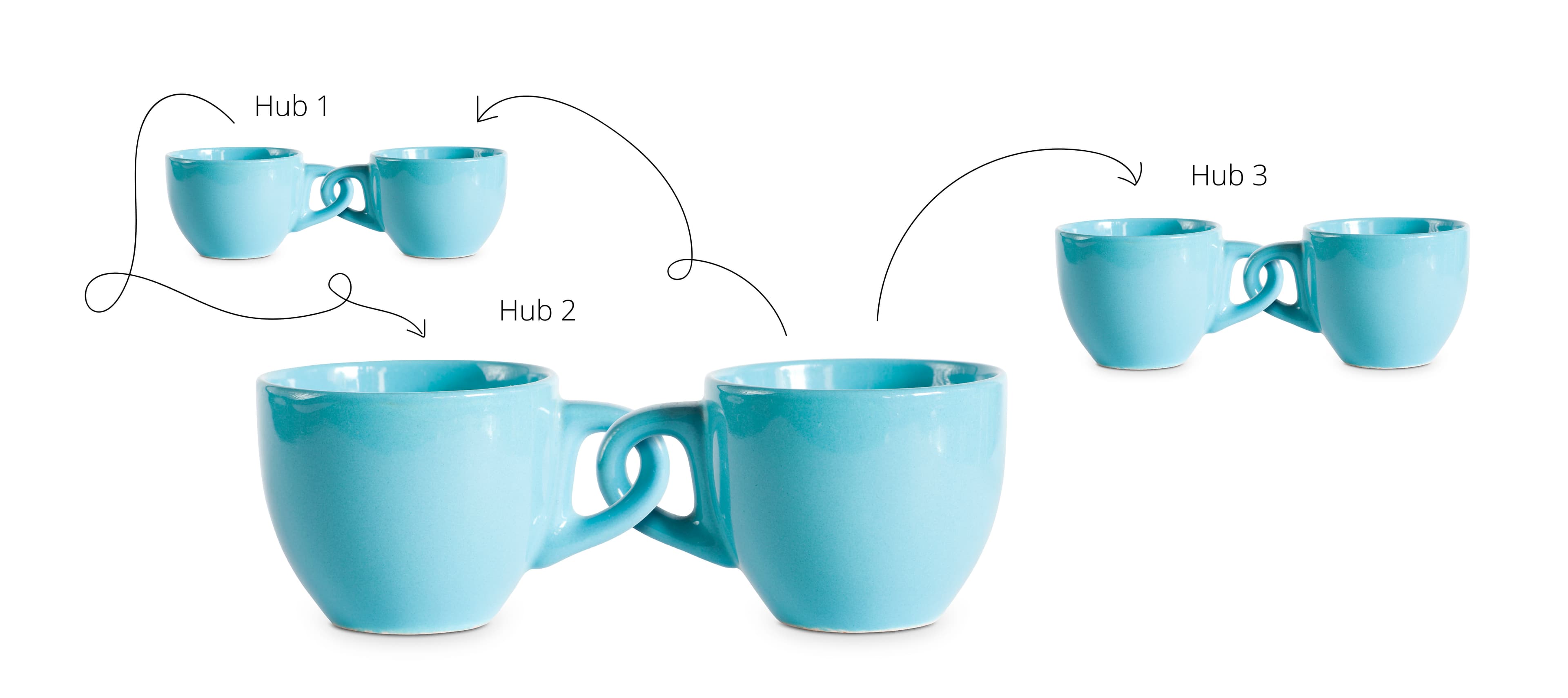 Podpora remote práce