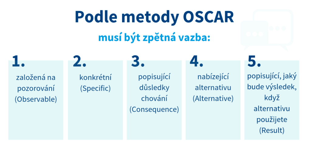 Zpětnou vazbu totiž musíte orientovat hlavně na budoucnost.