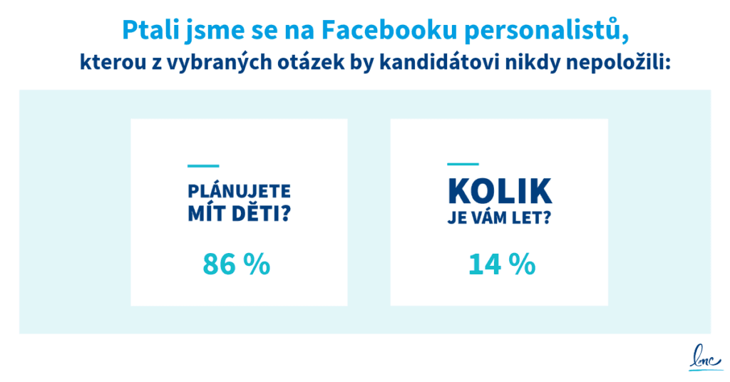 Anketa mezi personalisty