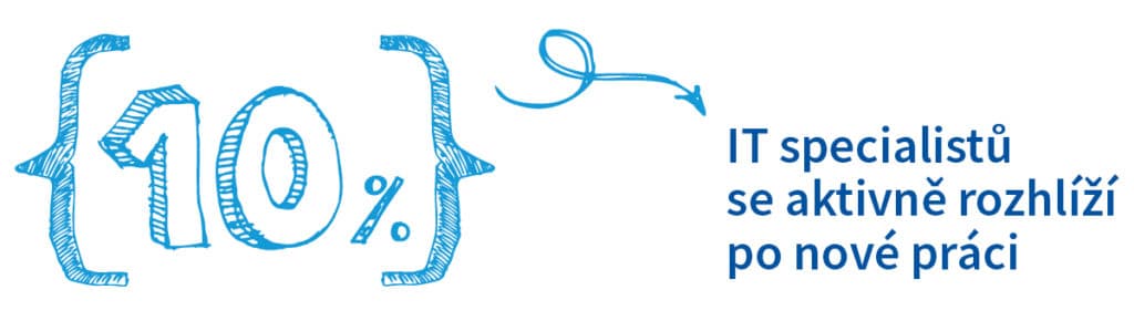 Ajťáci aktivně hledají práci