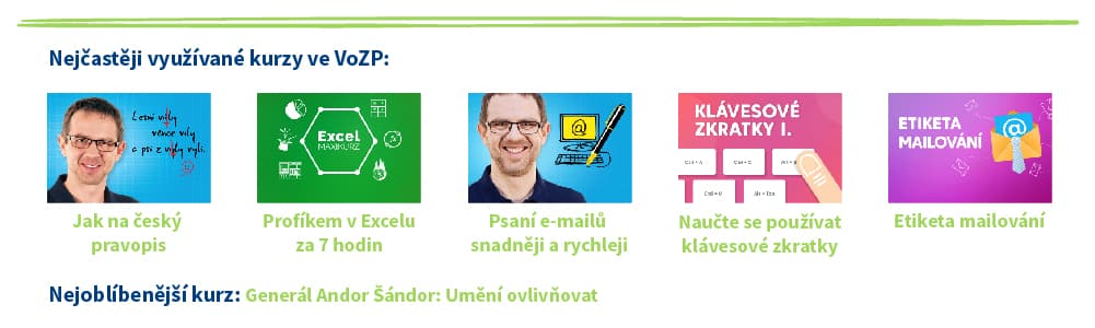 Nejúspěšnější videokurzy Seduo.cz