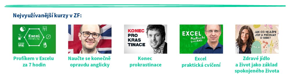 Nejvyužívanější kurzy v ZF