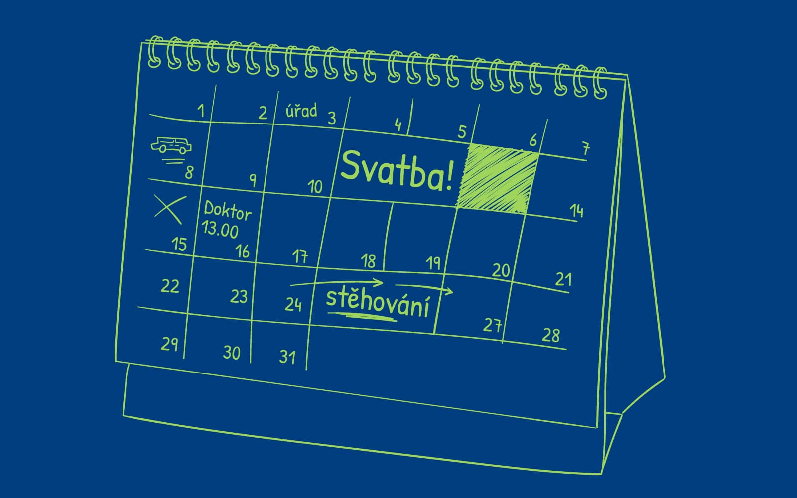 Překážky v práci