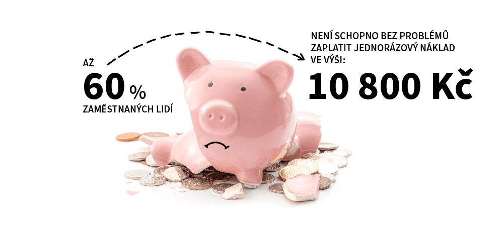 Neočekávané výdaje